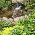 Lewis Ginter April 25, 2023 7
